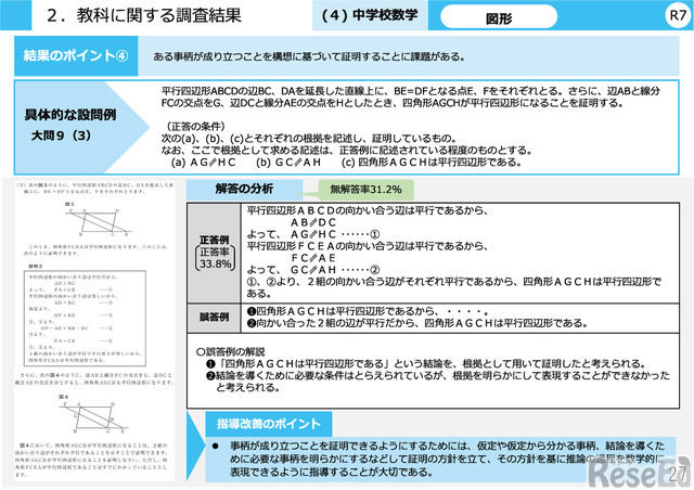 全国学力テストはなぜ失敗したのか——学力調査を科学する 915qz+WpgeL.jpg