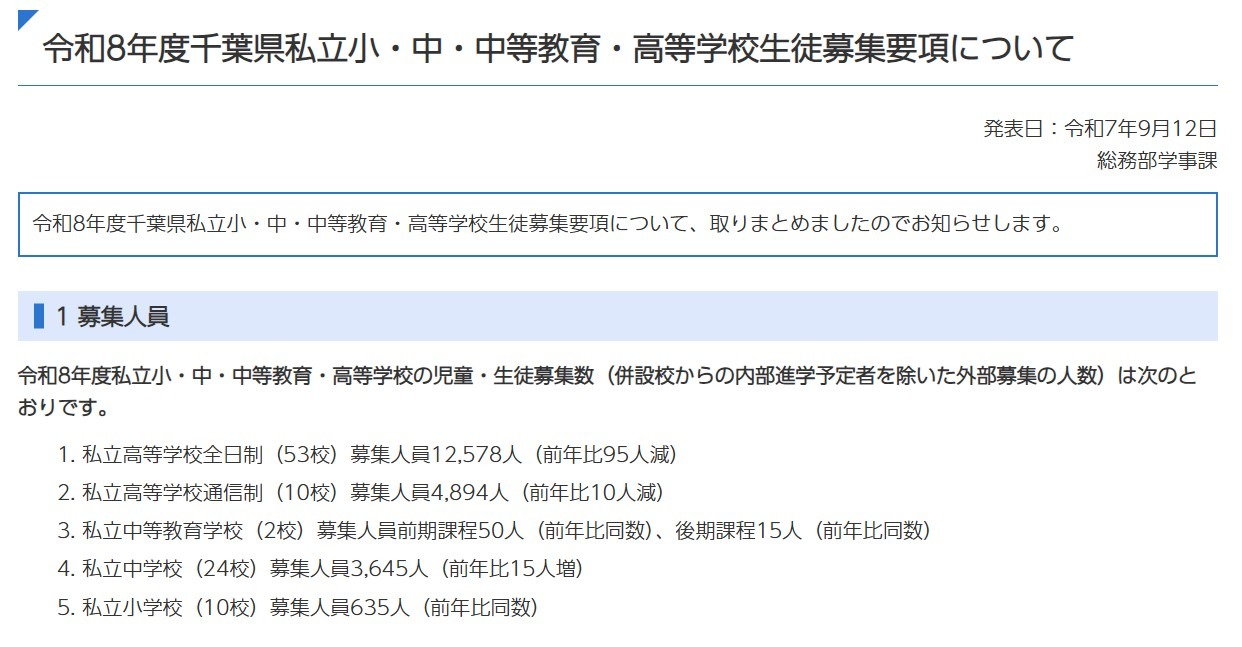 小学校受験2026】【中学受験2026】【高校受験2026】千葉県、私立学校の