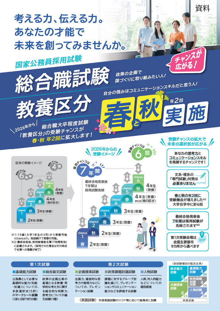 春の国家公務員「総合職」試験、2/2申込開始…教養区分も受験可に