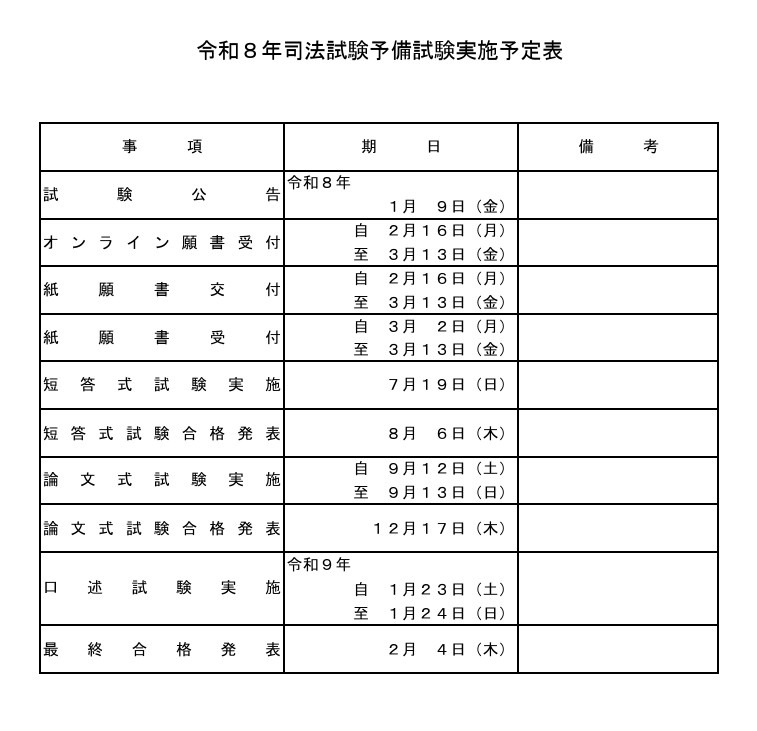 司法試験予備試験、2026年の日程発表…法務省 | リセマム