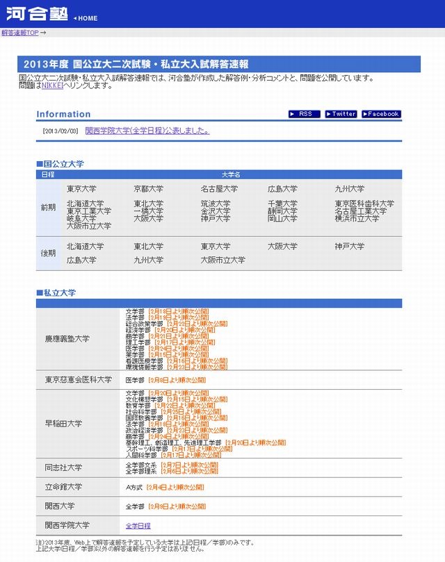 ◉河合塾編著1988 大学入試問題解答 英語東大京大国公立早大慶大関関同