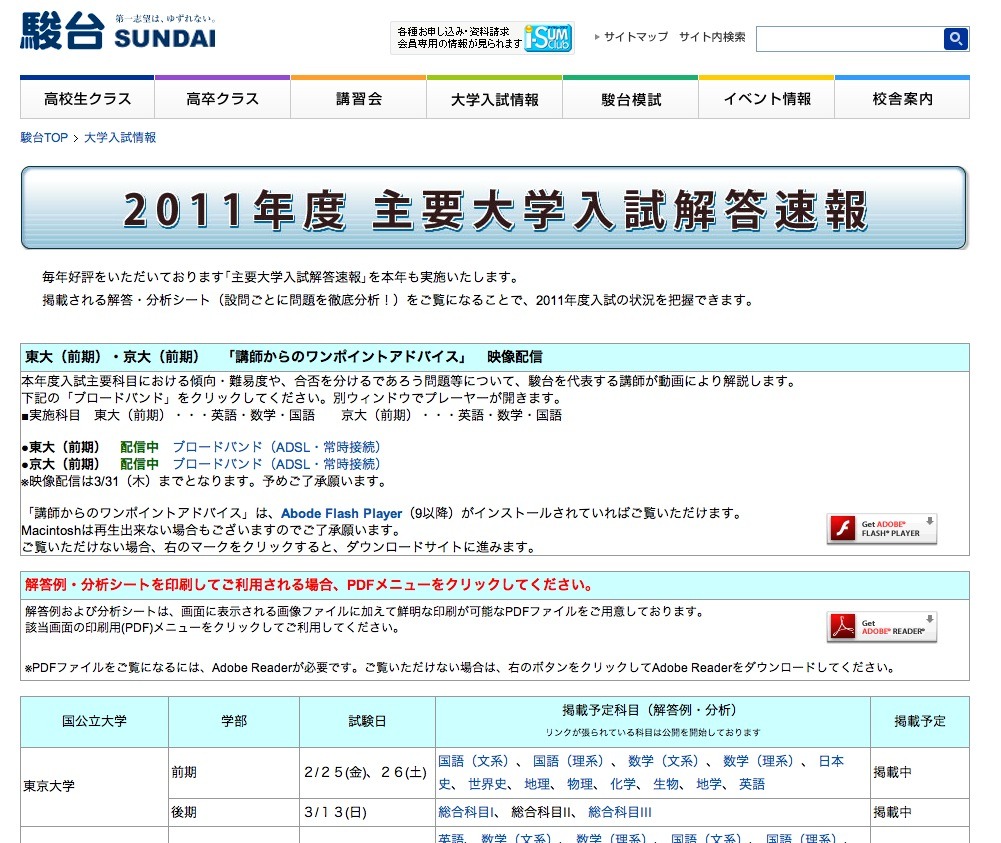 大学受験】東京大学、後期日程の入試解答速報が公開に | リセマム