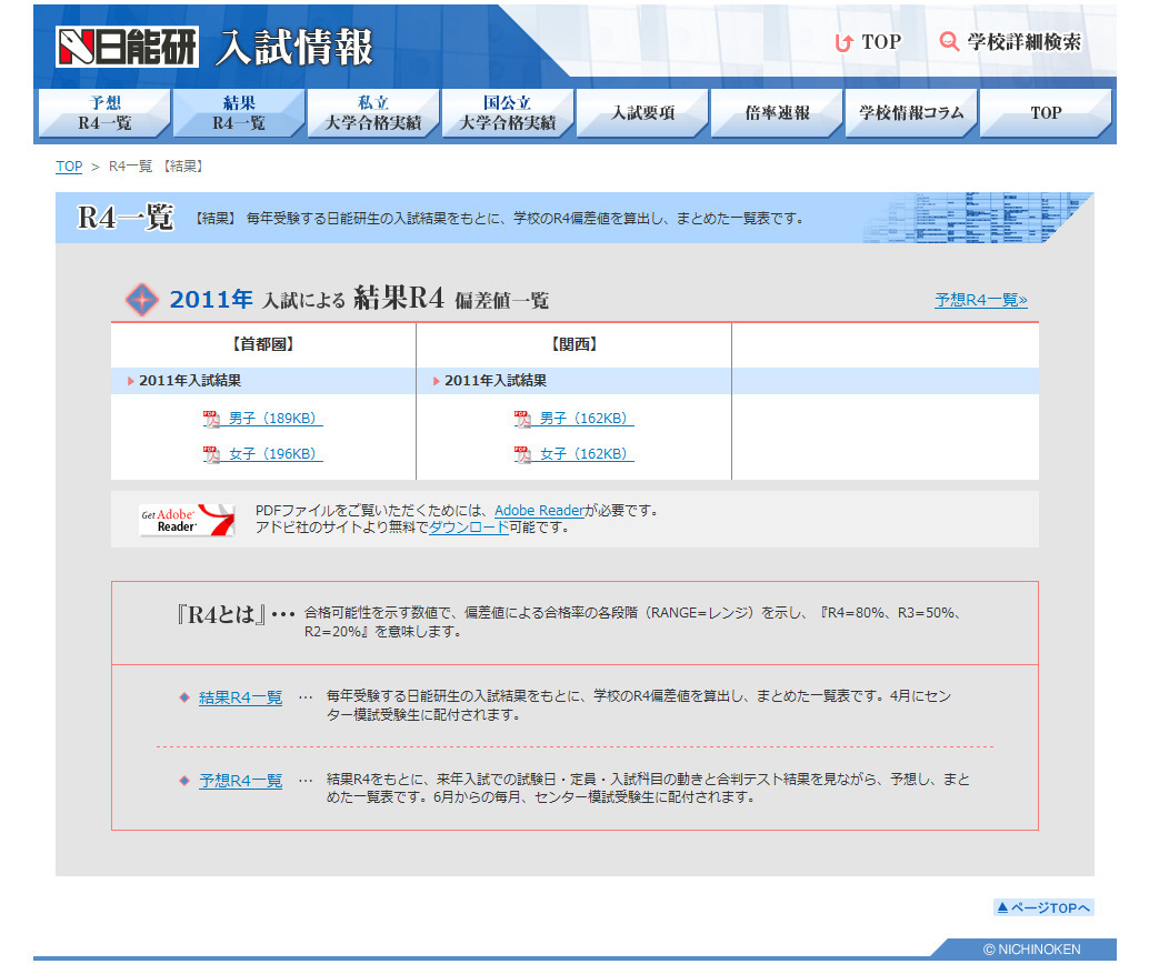 中学受験】日能研、2011年入試の結果偏差値（首都圏・関西）を公開 ...