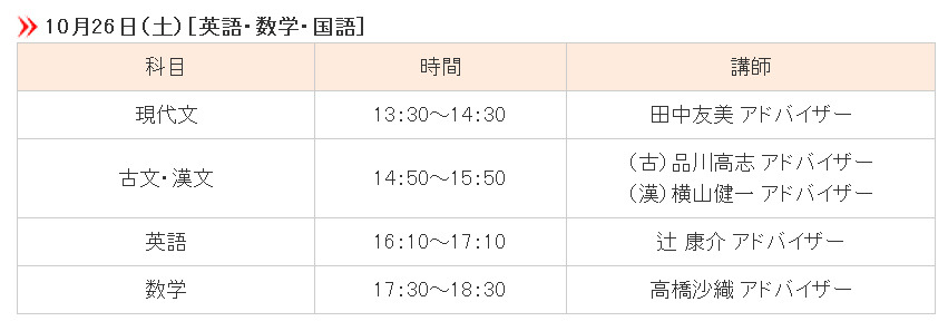 大学受験2014】東大受験生の再現答案で合格ポイントを解析、代ゼミ