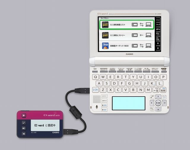 中古】(未使用・未開封品) カシオ計算機 電子辞書 見にくかっ EX-word  