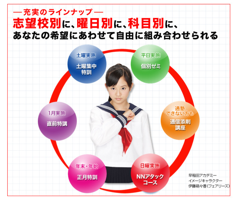 ☆早稲田アカデミー土特☆NN志望校別[土曜講座]早実クラス ☆2024年 