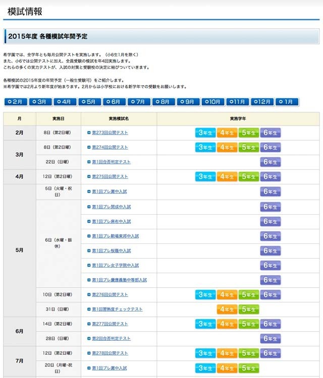 希学園小4 　習熟度確認テスト　2022年 2025年度 講座概要 6年生 | 希学園 関西～人生の糧となる中学