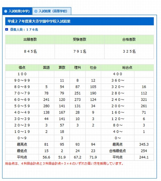 93236.jpg?zoom=spacing