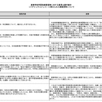 H29年度 英語教育実施状況調査 中高生の英語力 目標値達成者は4割 リセマム