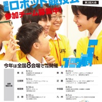 近未来のict活用アイデア募集 第3回ドコモ学生コンテスト6 1受付開始 リセマム