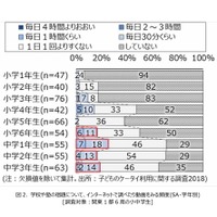 高校受験19 奈良県私立高の出願状況 倍率 1 31時点 東大寺学園5 78倍など リセマム
