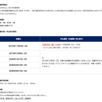 大学受験 英検2020 1day 返金申込受付期間を延期 リセマム