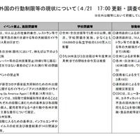 動画紙芝居など おうちで楽しめるコンテンツ 横浜市図書館 2枚目の写真 画像 リセマム