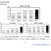 解答 速報 塾 増田