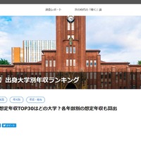 子・孫に勤めてほしい企業ランキング、ソニー・ドコモが大幅上昇