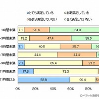 大学受験 2014年度の小論文 総合問題出題テーマ一覧 リセマム