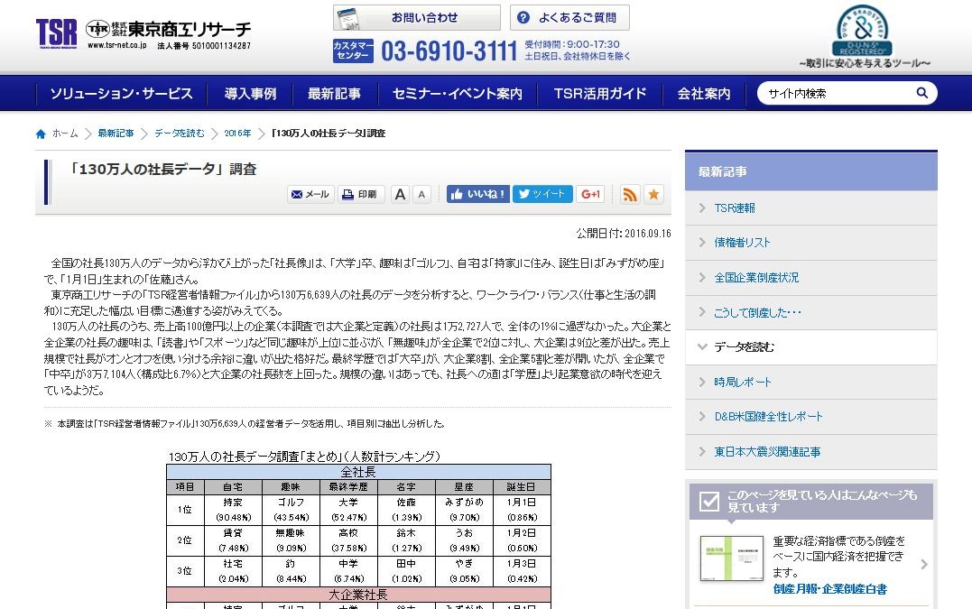 130万人の社長データ 中卒 社長に勢い リセマム