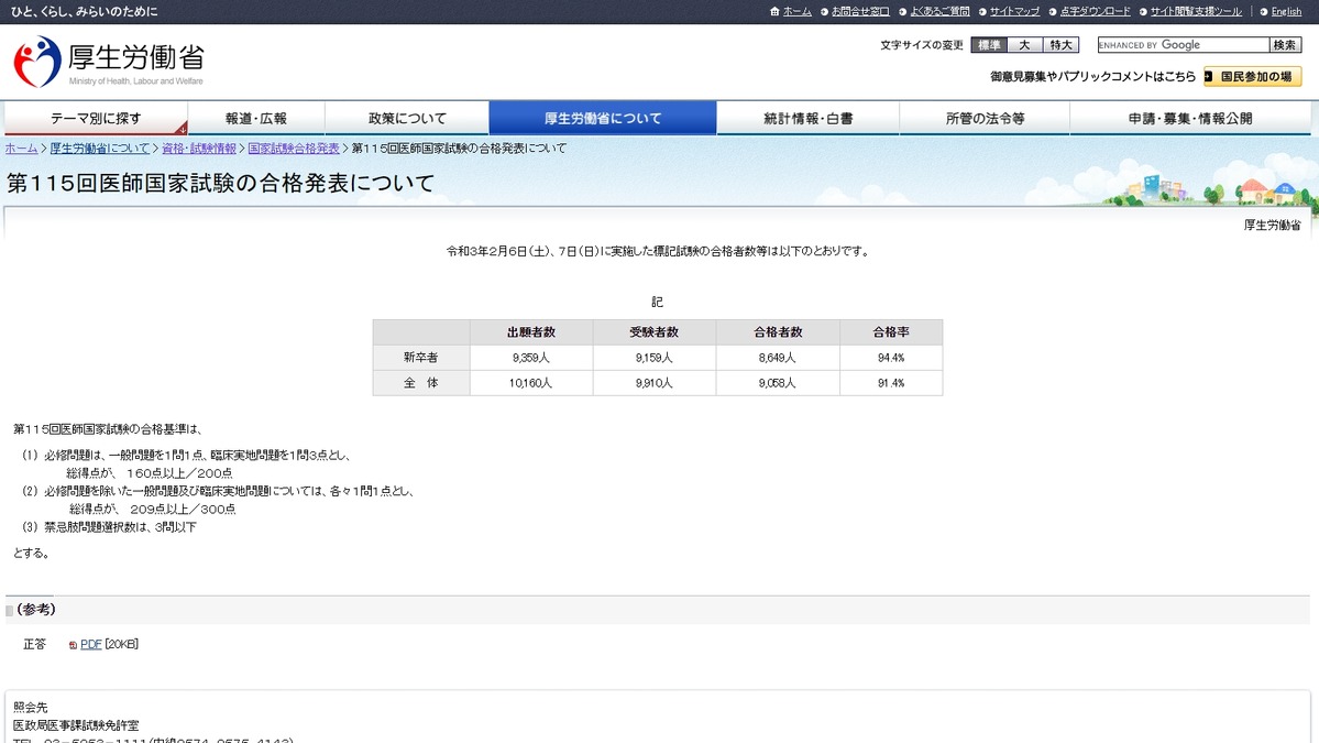 医師国家試験2021 自治医科大は全員合格 学校別合格率 リセマム
