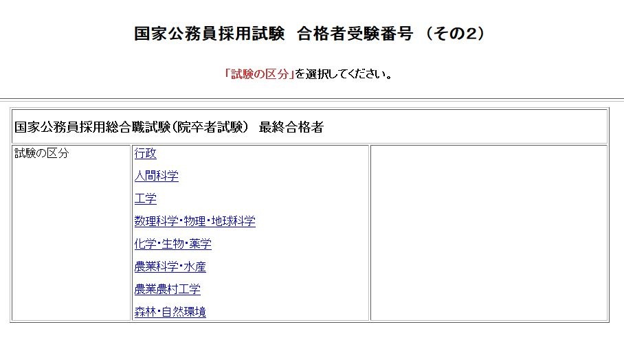 国家公務員採用総合職試験15 合格者最多は 東大 459人 3枚目の写真 画像 リセマム