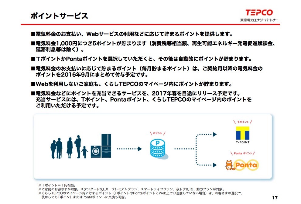 東電 電力自由化に向け新サービス発表 1 8先行予約開始 6枚目の写真 画像 リセマム