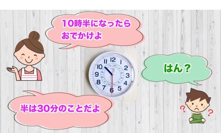 小学校入学前にマスター アドバイスシート付き 知育時計 11 12発売 6枚目の写真 画像 リセマム