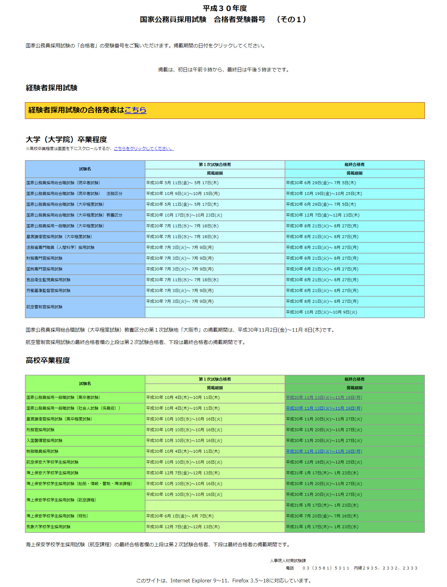 H30年度国家公務員採用一般職試験 高卒程度 最終合格発表 3 2人が合格 2枚目の写真 画像 リセマム