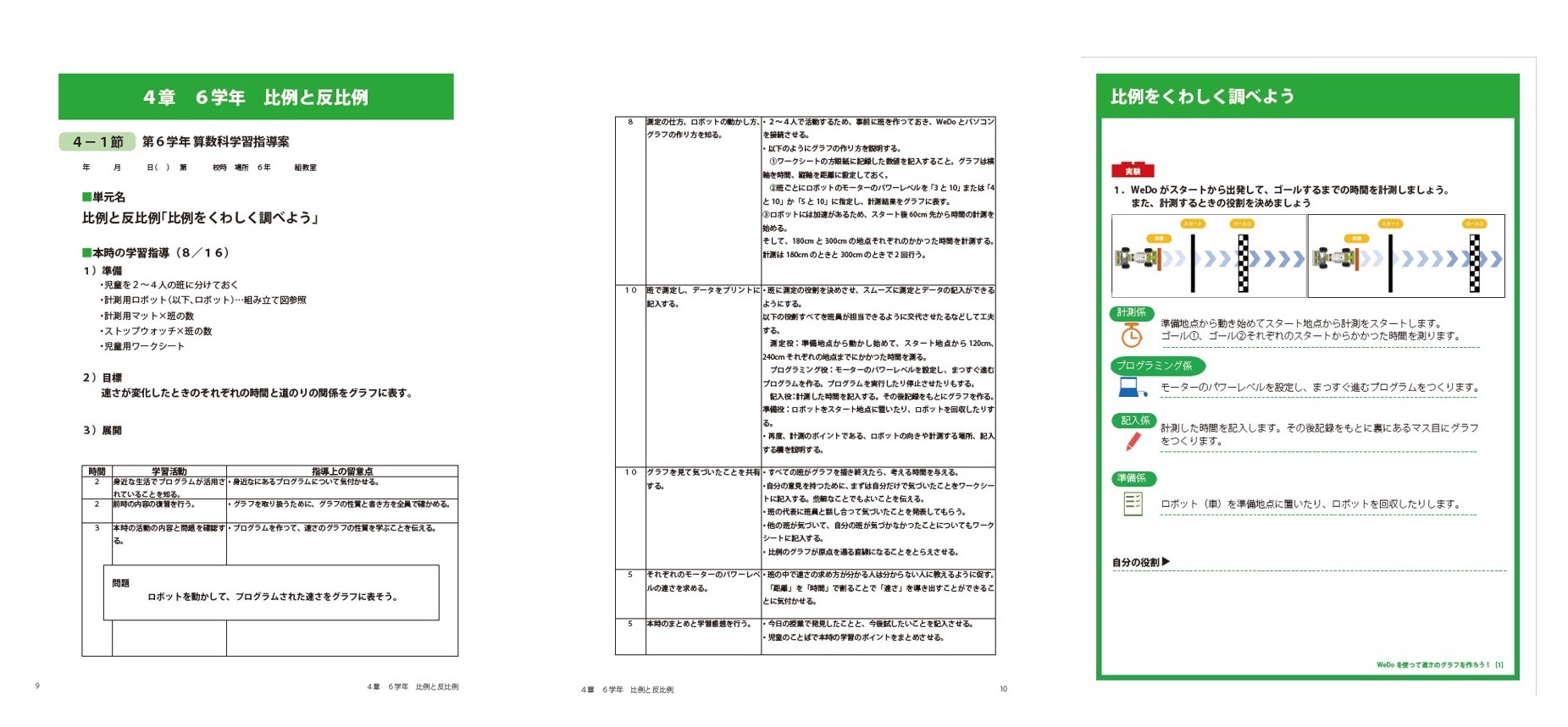 アフレル 1つのプログラミング教材で3教科が学べる小学校向け授業指導案 2枚目の写真 画像 リセマム