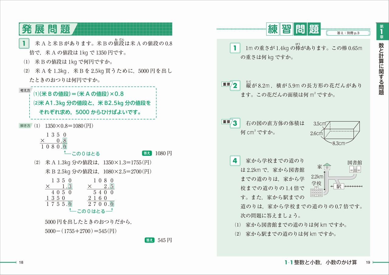 算数検定6 11級問題集 要点整理 内容一新 新学習指導要領に対応 4