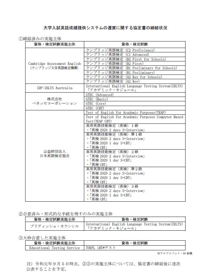 大学入試英語成績提供システム 英検協会とも協定締結 2枚目の写真 画像 リセマム