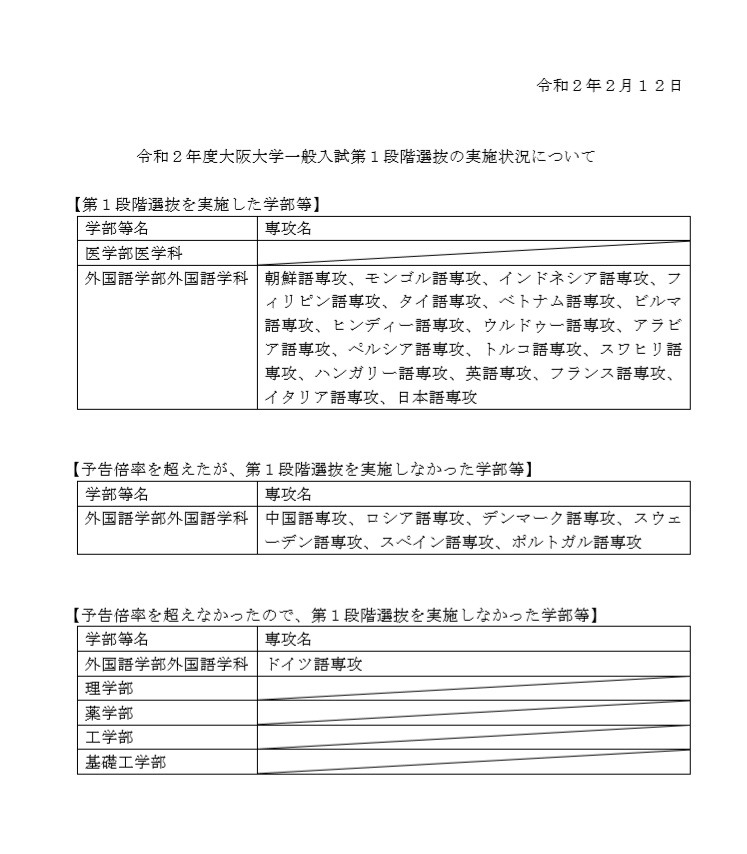 大学受験 北大 大阪大 横国大 第1段階選抜結果 4枚目の写真 画像 リセマム