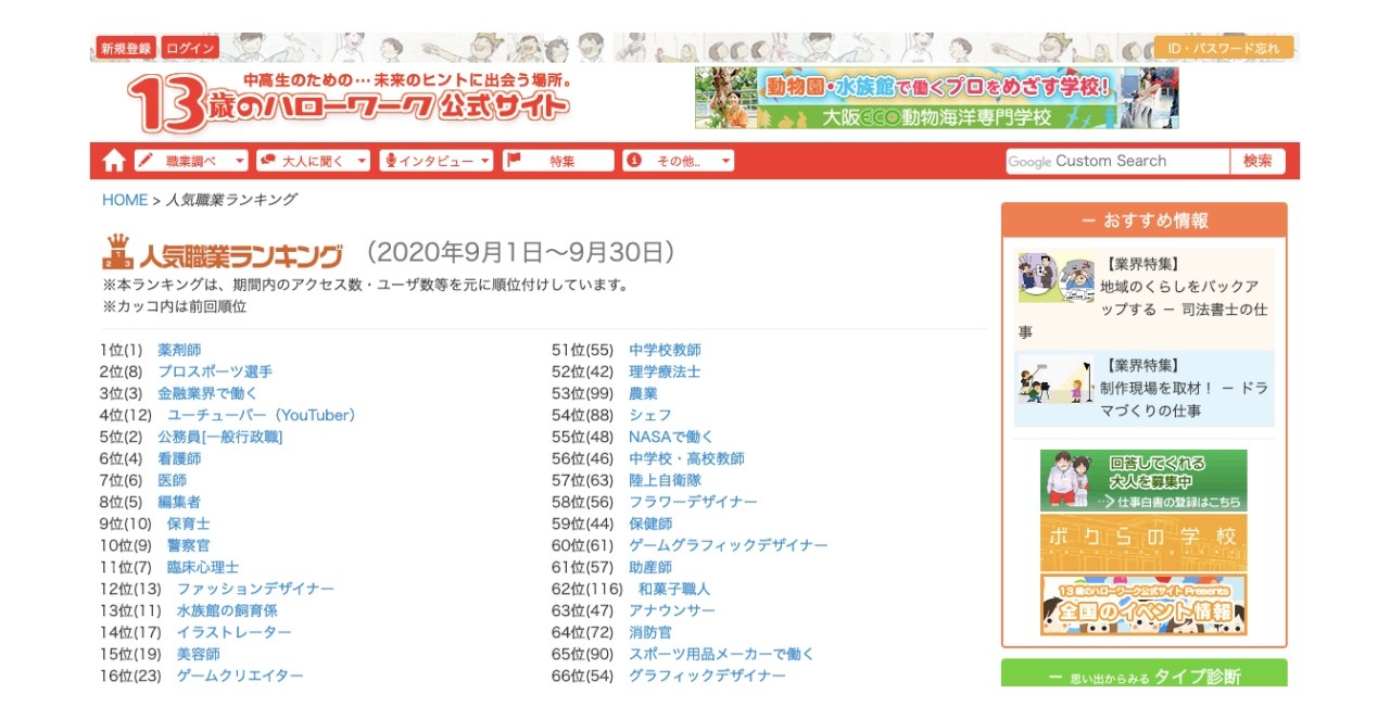 コロナ禍9月の人気職業ランキングtop100 13歳のハローワーク 2枚目の写真 画像 リセマム