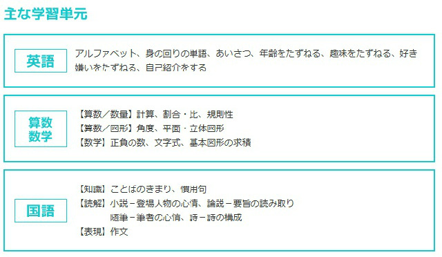 Sapixが小6年生対象に 難関高校を目指す新規コースを開講 3枚目の写真 画像 リセマム