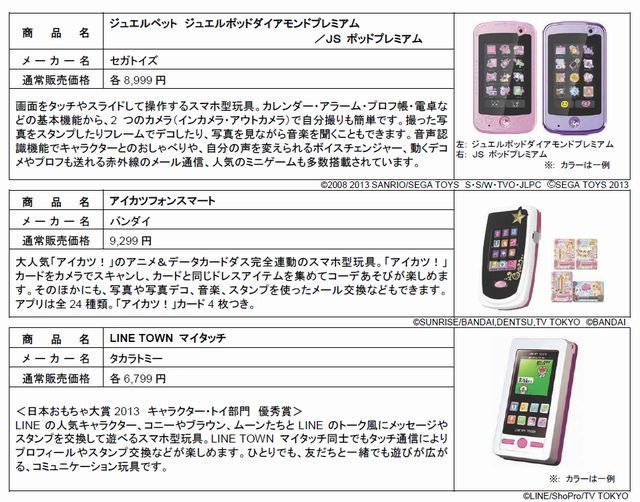 13年のトレンドは スマホ タブレット型玩具 キッズ向けタブレット トイザらス 2枚目の写真 画像 リセマム