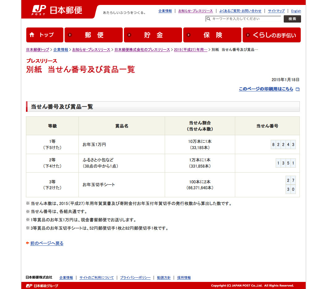 15 平成27 年お年玉付年賀はがき 切手当選番号が決定 2枚目の写真 画像 リセマム