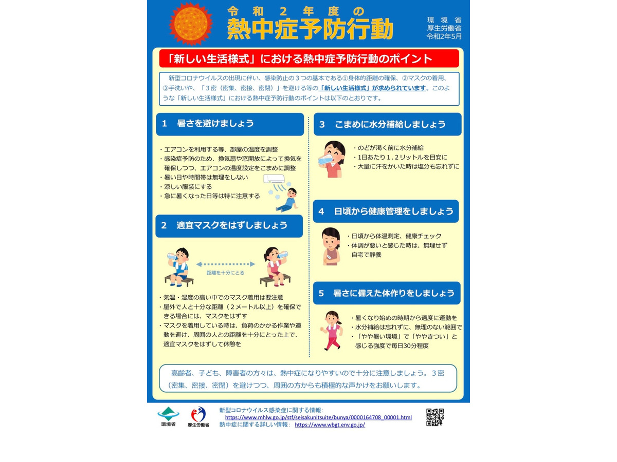 マスク着脱や冷房時の換気 新しい生活様式 の熱中症予防呼びかけ リセマム