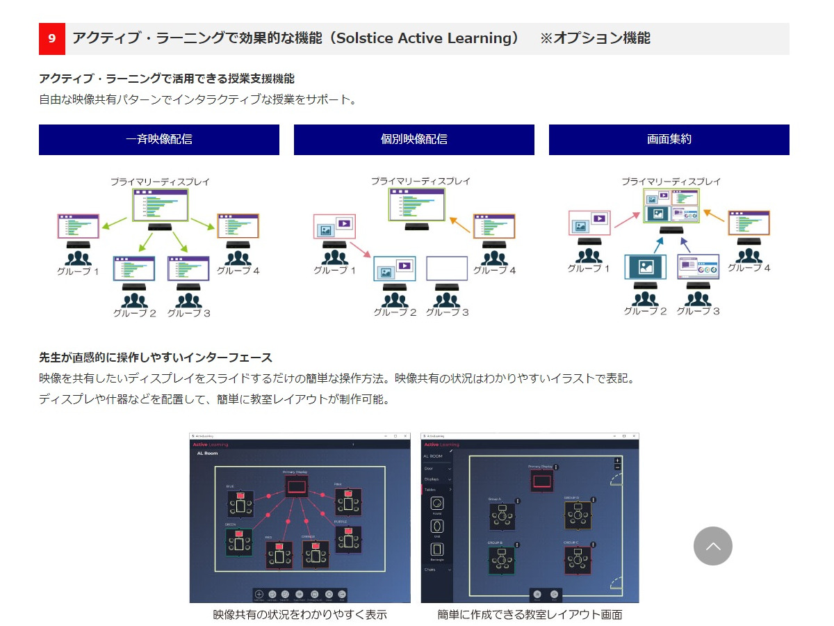 アクティブラーニング支援 Solstice Al 東和エンジニアリング リセマム アクティブラーニング支援 Solstice Al 東和エンジニアリング リセマム