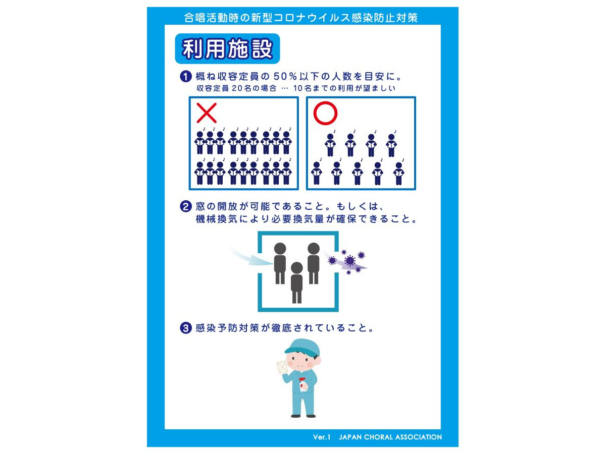 合唱活動の感染防止ガイドライン策定 全日本合唱連盟 リセマム