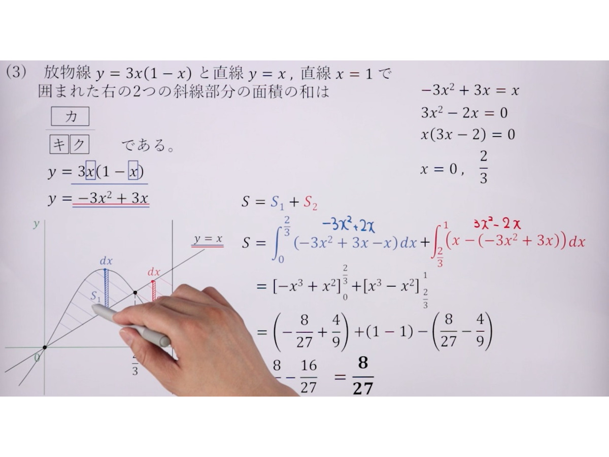 大学受験 模試の解説映像授業12科目 116本を無償提供 リセマム