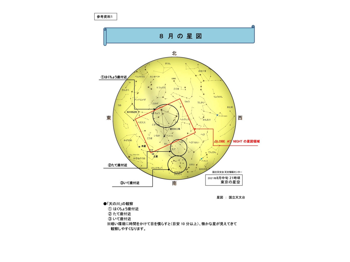 夏休み21 肉眼やデジカメで夏の星空を観察しよう 環境省 リセマム