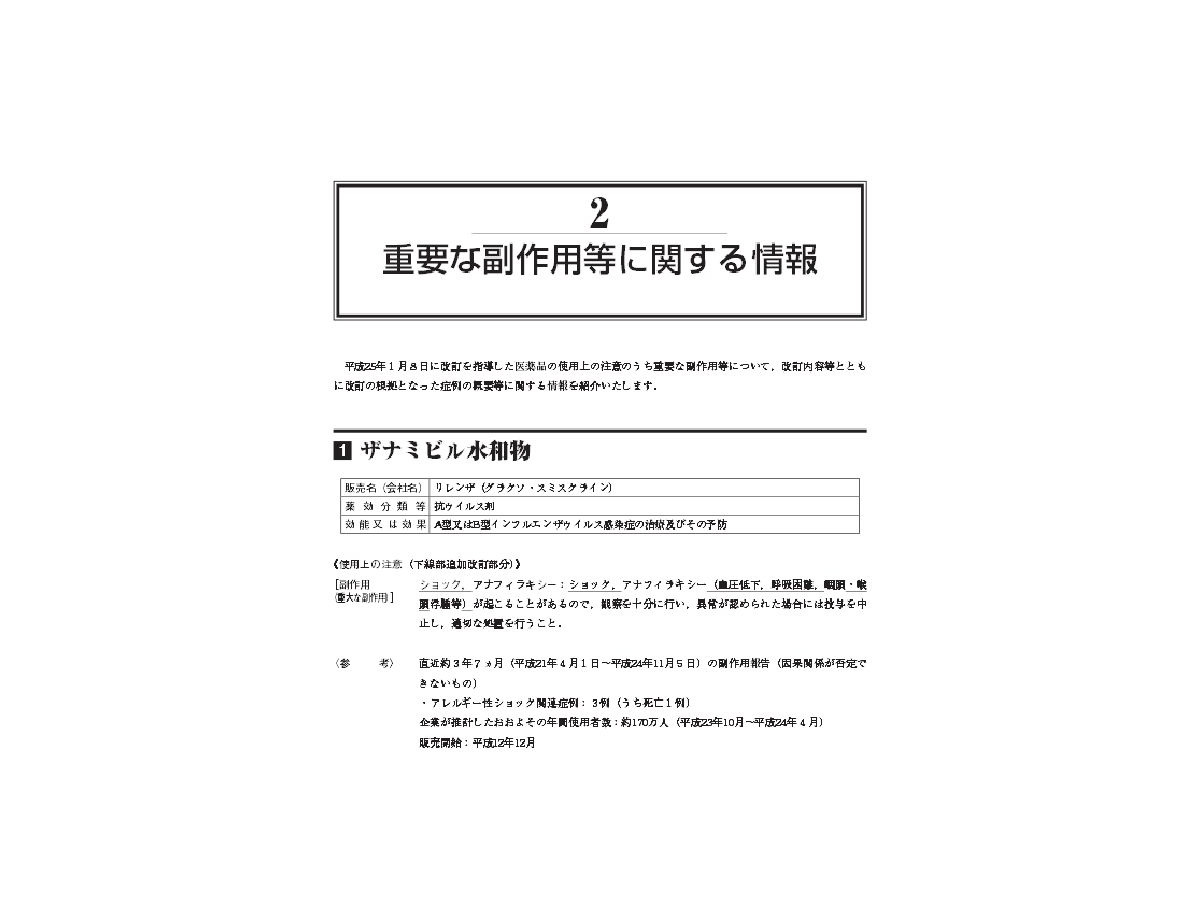 インフルエンザ ワクチン 副作用