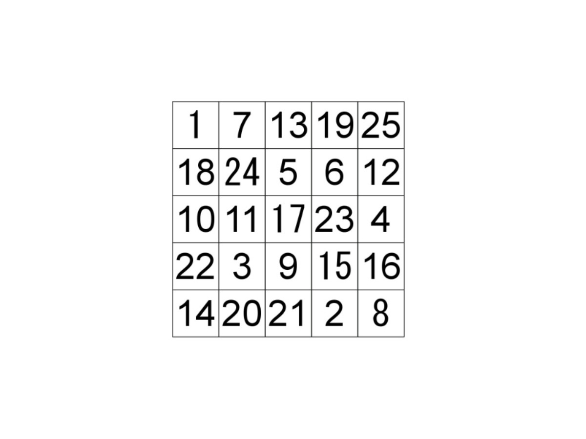 高1がスパコンで5 5魔方陣の全解に成功 2時間36分で2億7 530万5 224通り リセマム