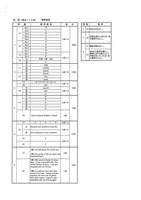 茨城県公立高校入試＜英語＞（問題・正答）