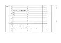 【高校受験2016】香川県公立高校入試＜理科＞問題・正答