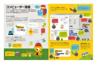 「コンピューターとプログラミング」中面・2