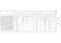 【高校受験2017】徳島県公立高校入試＜国語＞問題・正答