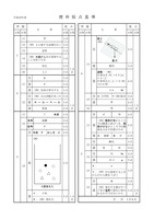 【高校受験2017】秋田県公立高校入試＜理科＞問題・正答