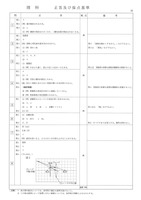 【高校受験2017】山形県公立高校入試＜理科＞問題・正答