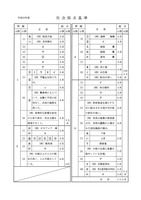 【高校受験2018】秋田県公立高校入試＜社会＞問題・正答