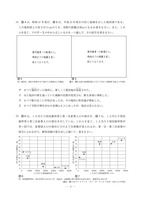 【高校受験2018】茨城県公立高校入試＜社会＞（問題・正答）