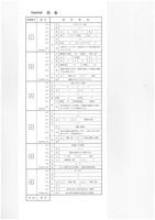 【高校受験2018】熊本県公立高校入試＜社会＞問題・正答